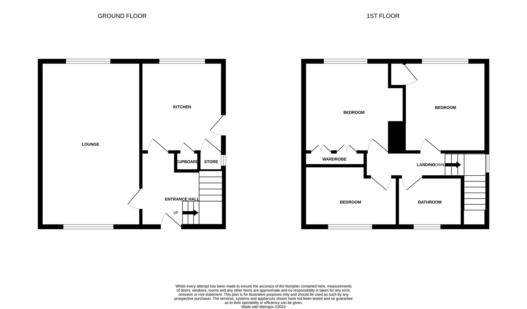Beverley Crescent, Grimsby Argyle Estate Agents